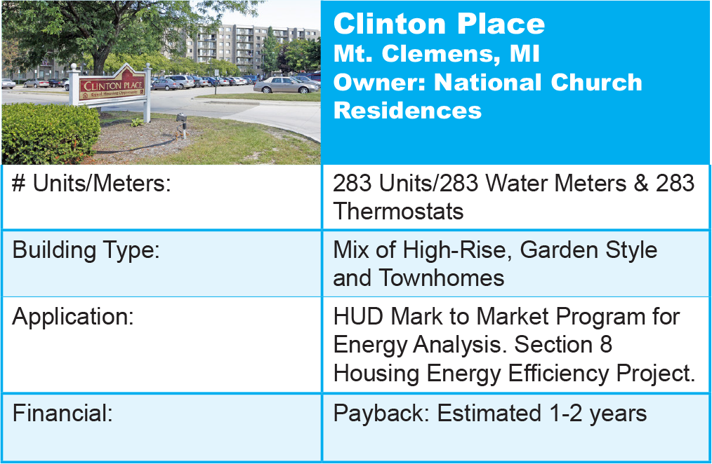 H2O Degree Submetering Success Story - Clinton Place