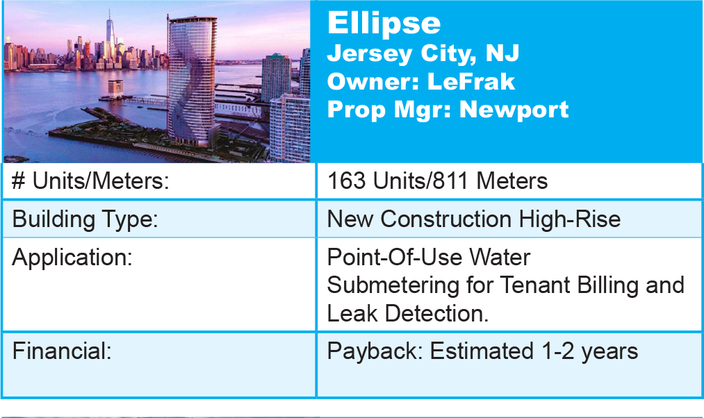 H2O Degree Submetering Success Story - Ellipse