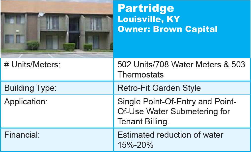 H2O Degree Submetering Success Story - Partridge
